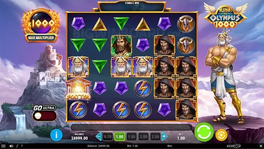 okbet Maximizing Your Playtime